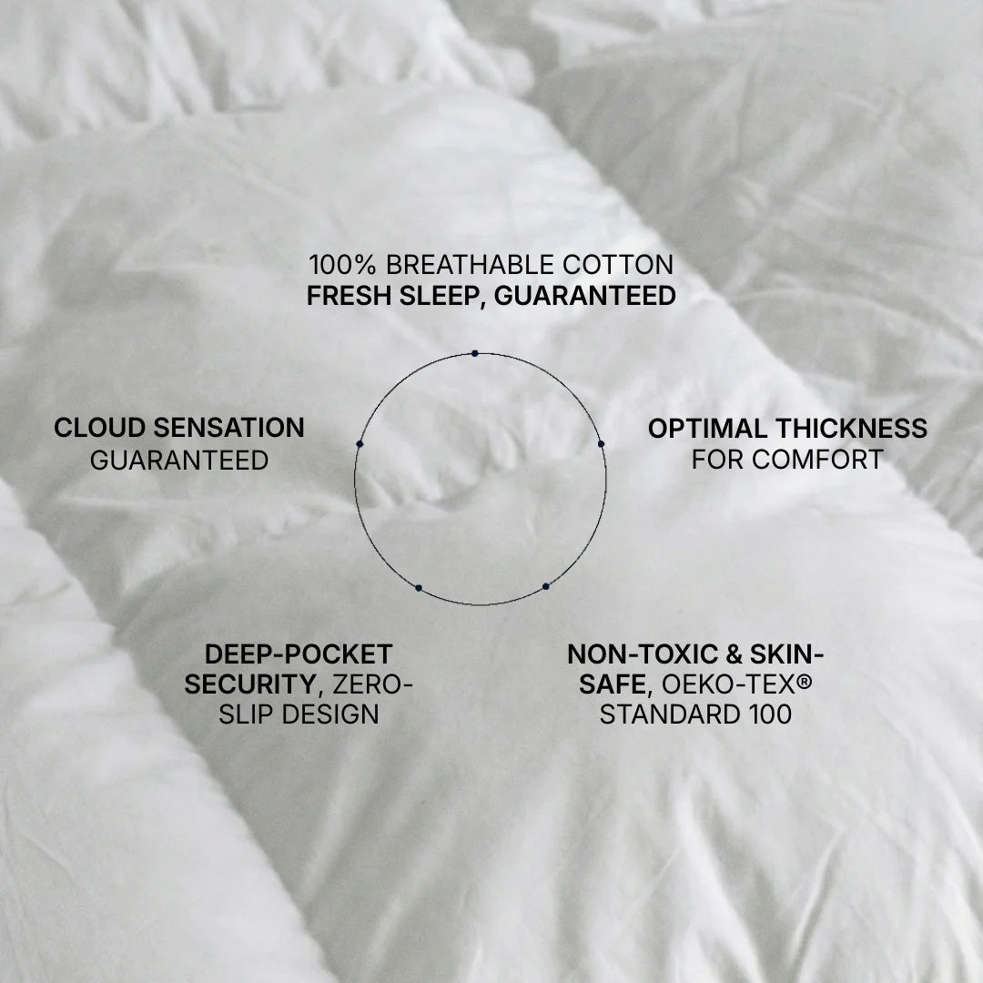 5-Star Hotel 360° Mattress Topper