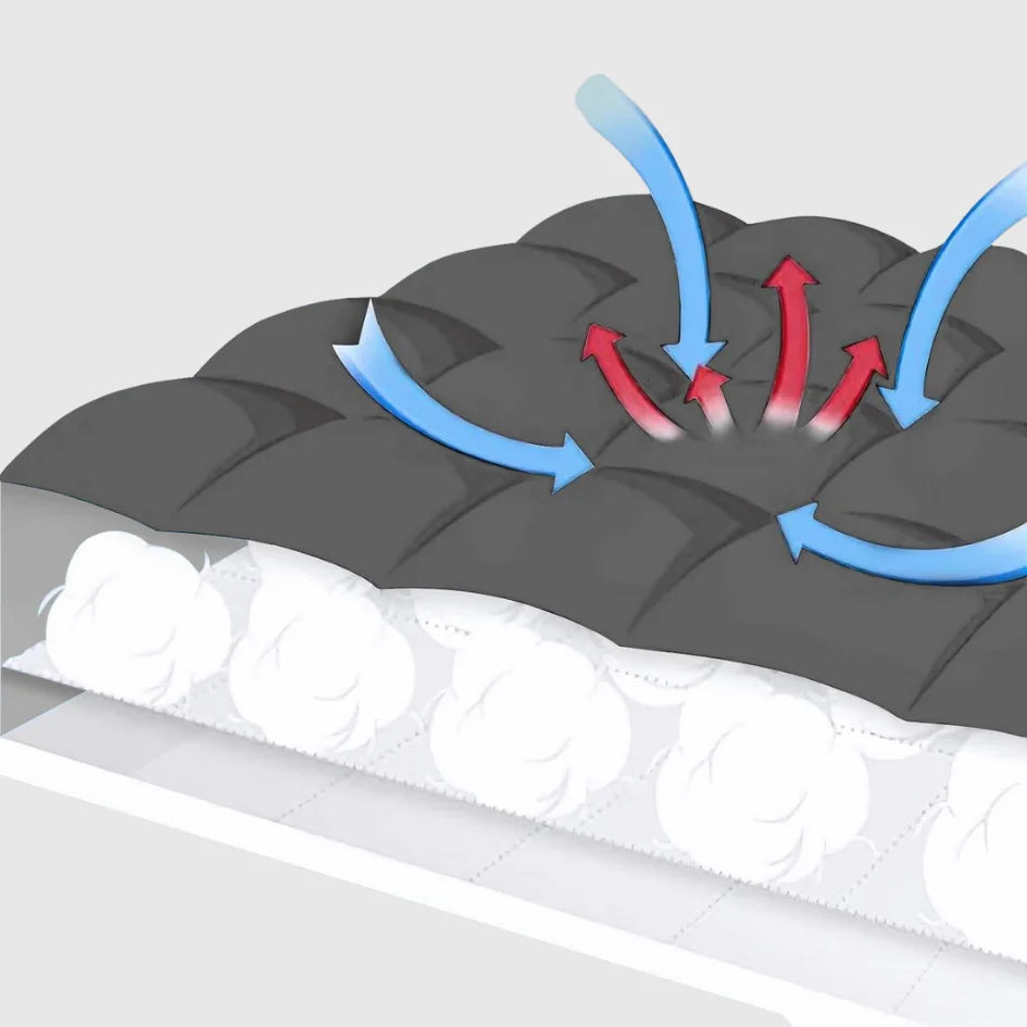 Stay Fresh, Sleep Undisturbed