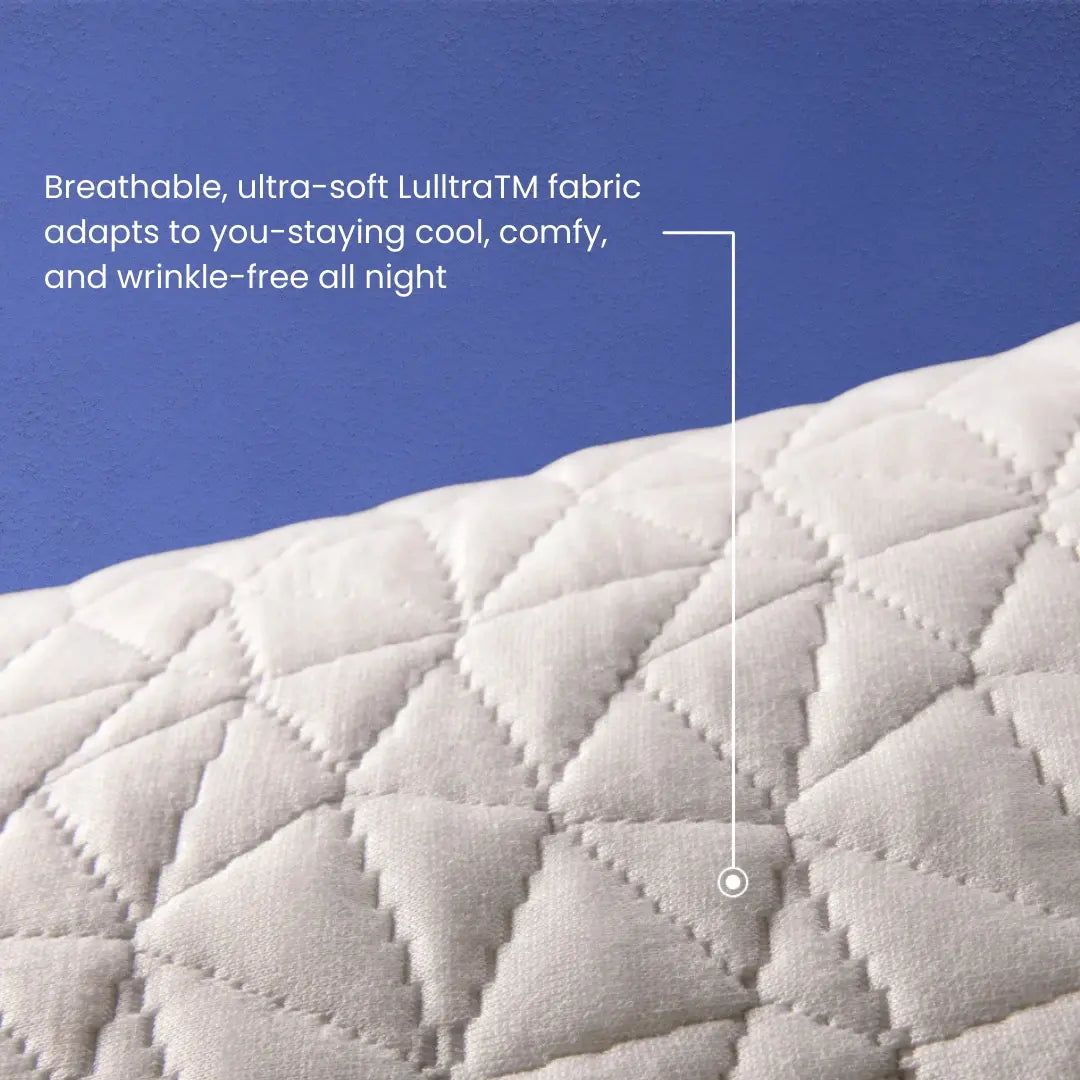 Close-up of quilted fabric with text about LulltraTM fabric on a blue background