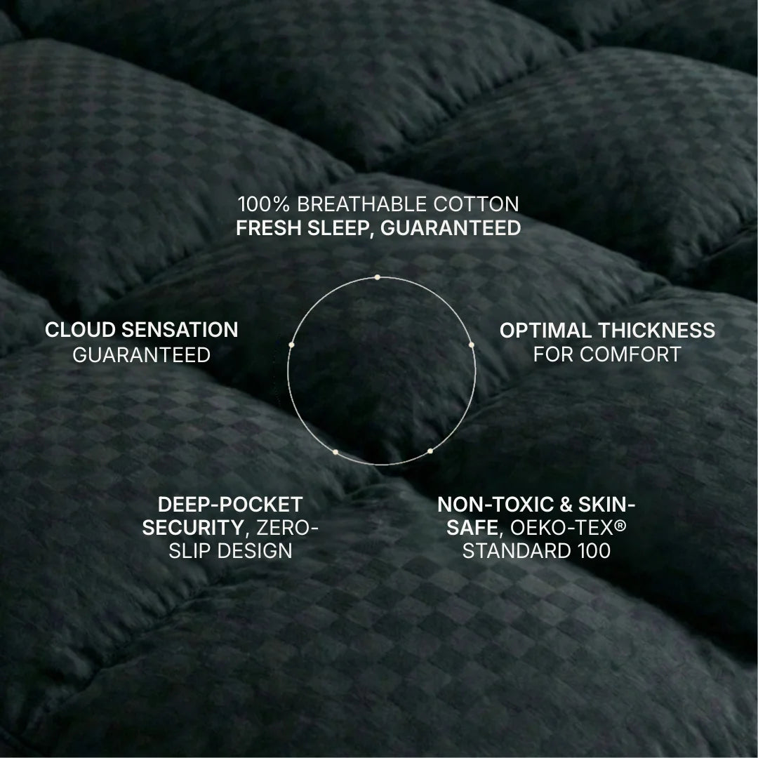 5-Star Hotel 360° Mattress Topper